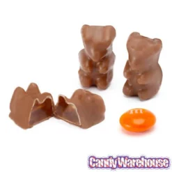 Albanese Milk Chocolate Covered Gummy Bears: 2.25LB Tub -CANDY WAREHOUSE Sales albanese milk chocolate covered gummy bears 2 25lb tub candy warehouse 3