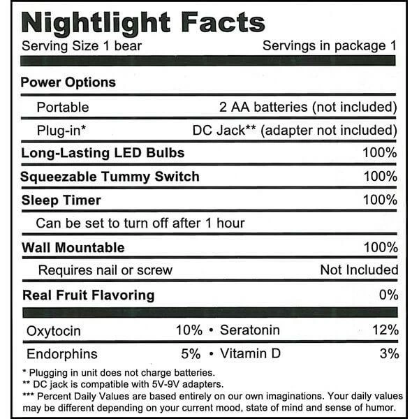Gummy Bear Night Light - Green 2 Gummy Bear Night Light - Green - Image 2