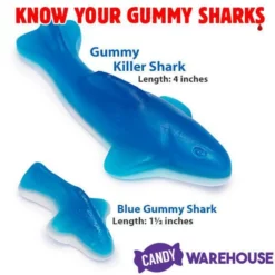 Gummy Sharks Candy: 5LB Bag -CANDY WAREHOUSE Sales gummy sharks candy 5lb bag candy warehouse 3