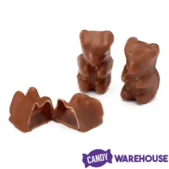 Koppers Milk Chocolate Covered Gummi Bears: 1LB Jar -CANDY WAREHOUSE Sales koppers milk chocolate covered gummi bears 1lb jar candy warehouse 4