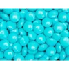 Milk Chocolate Gems - Teal: 2LB Bag