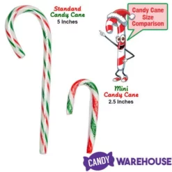 Red, White, And Green Peppermint Mini Candy Canes: 200-Piece Tub -CANDY WAREHOUSE Sales red white and green peppermint mini candy canes 200 piece tub candy warehouse 3 20088298 14eb 412f 9ac7 e202b70d9995