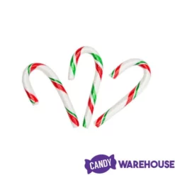 Red, White, And Green Peppermint Mini Candy Canes: 200-Piece Tub -CANDY WAREHOUSE Sales red white and green peppermint mini candy canes 200 piece tub candy warehouse 5 502fb75b c6e1 4296 9635 c55486ea32ea