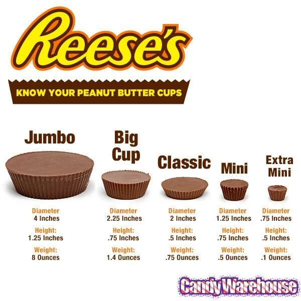 Reese's Peanut Butter Cups Candy King Size Packs: 24-Piece Box 4 Reese's Peanut Butter Cups Candy King Size Packs: 24-Piece Box - Image 4