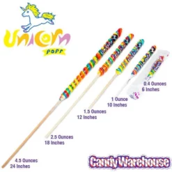 Unicorn Pops 2.5-Ounce Twist Suckers - Rainbow: 36-Piece Case -CANDY WAREHOUSE Sales unicorn pops 2 5 ounce twist suckers rainbow 36 piece case candy warehouse 9 fb842b49 ac08 47e9 8fdf d87b63d6811b